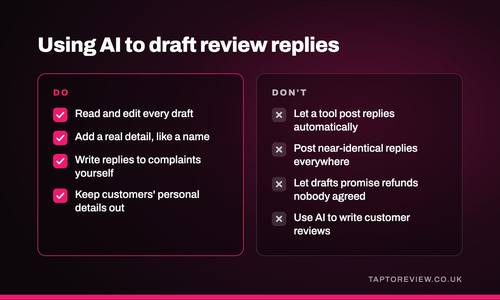 Using AI to draft review replies