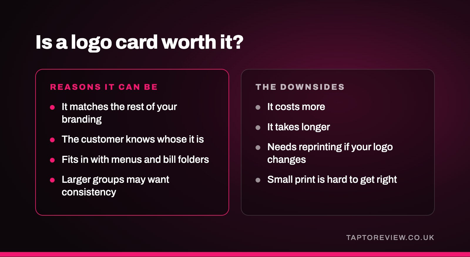 Is a logo card worth it?