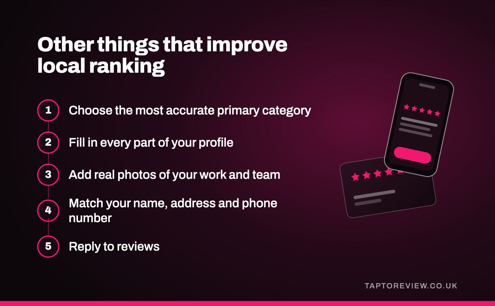 Other things that improve local ranking