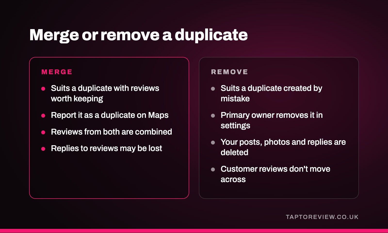 Merge or remove a duplicate