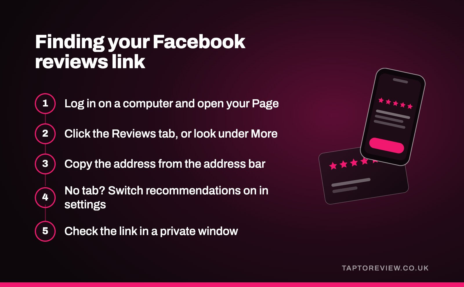 Finding your Facebook reviews link