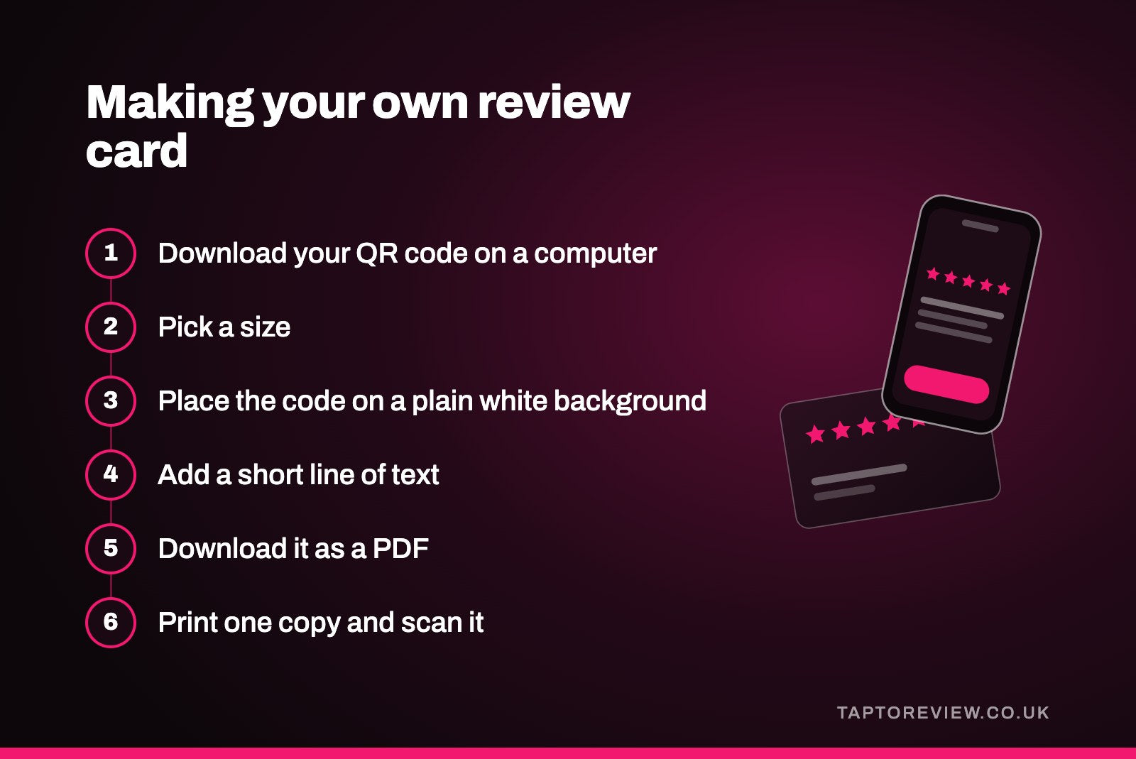 Making your own review card