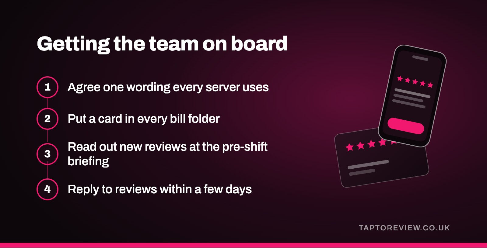 Getting the team on board