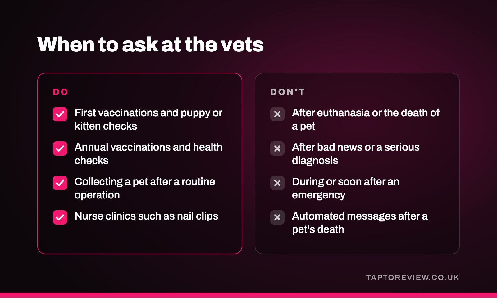 When to ask at the vets