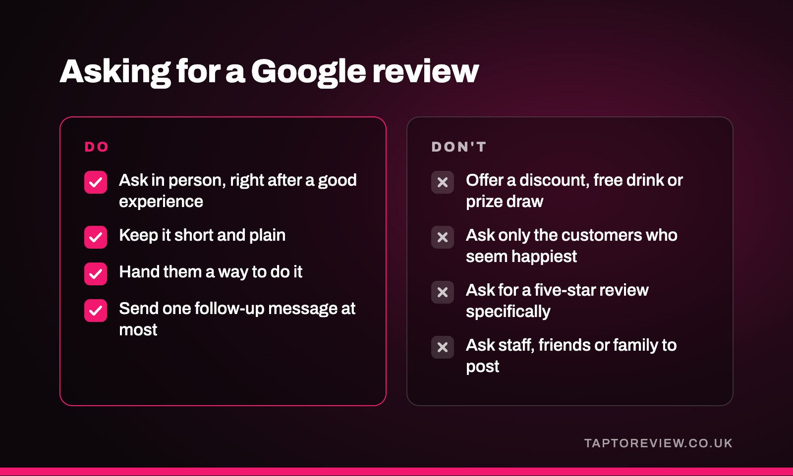 Asking for a Google review