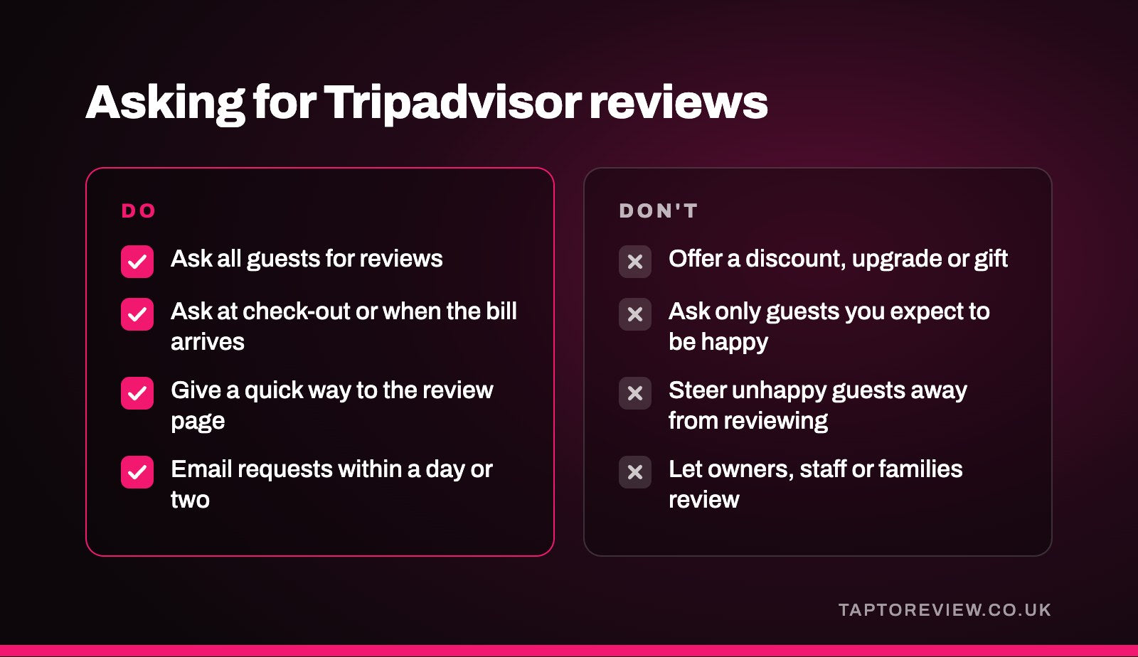 Asking for Tripadvisor reviews
