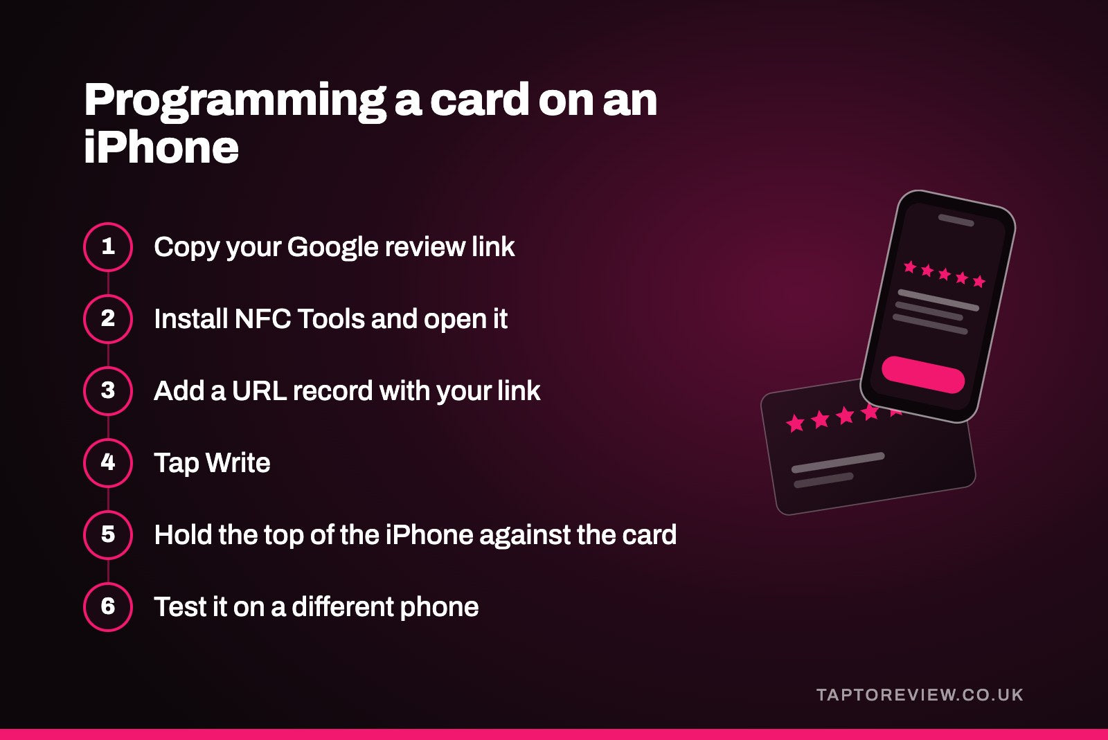 Programming a card on an iPhone