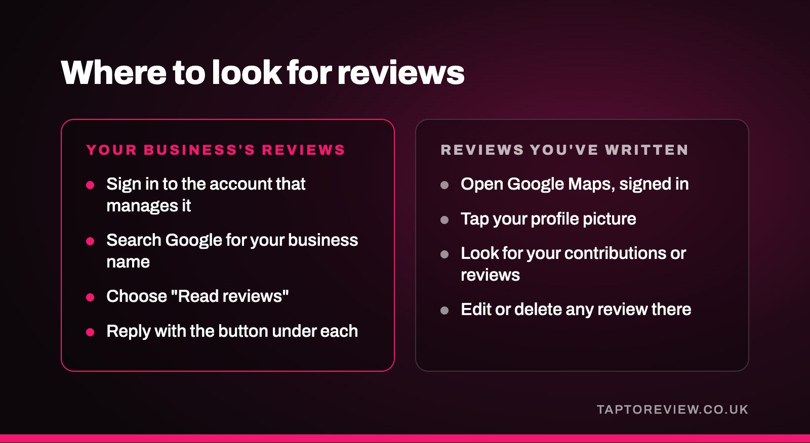 Where to look for reviews