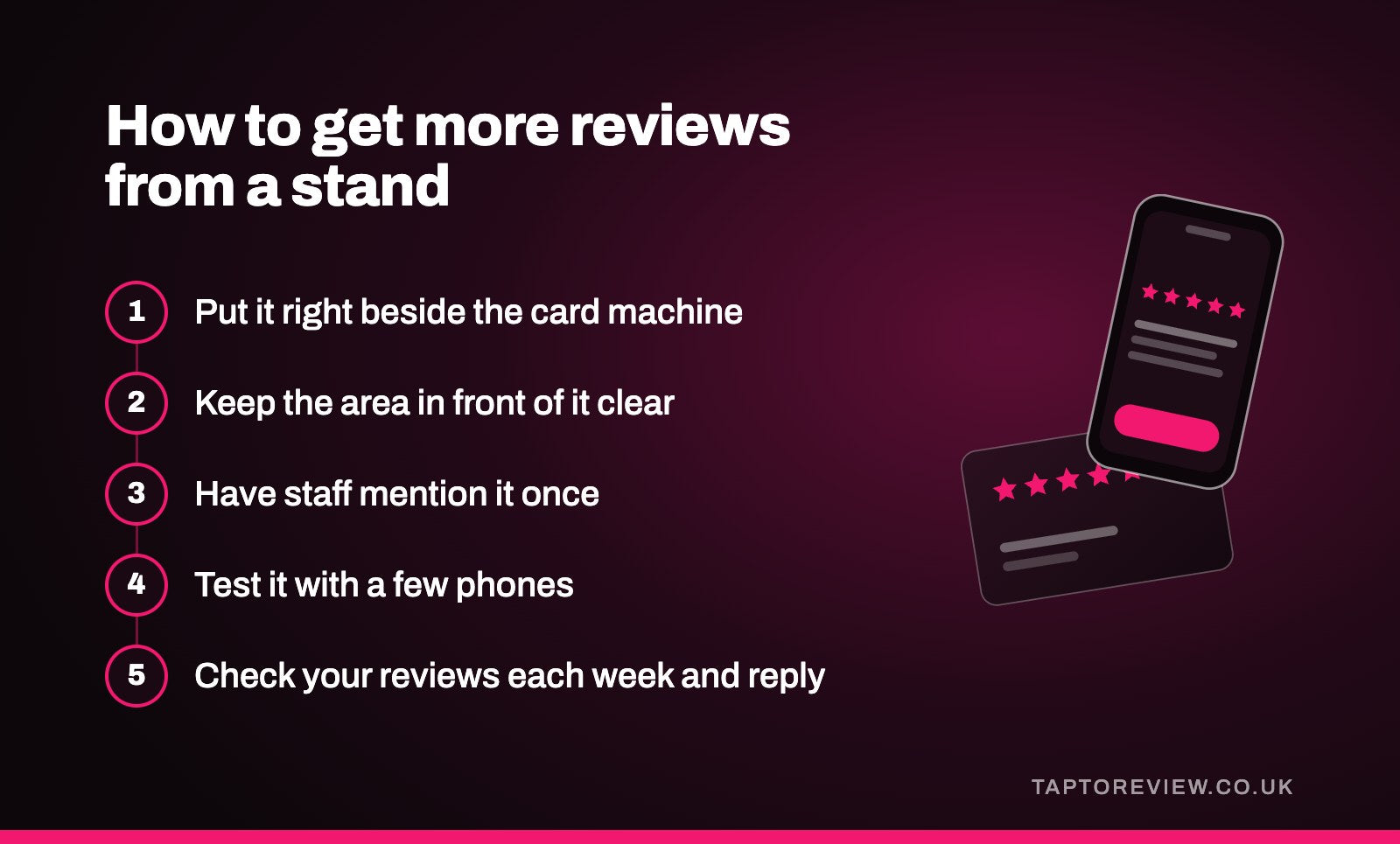 How to get more reviews from a stand