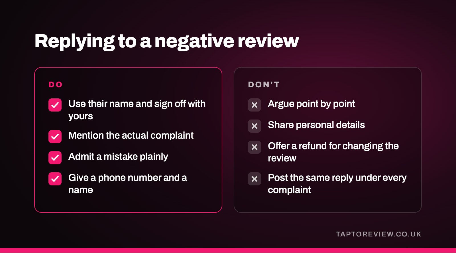 Replying to a negative review