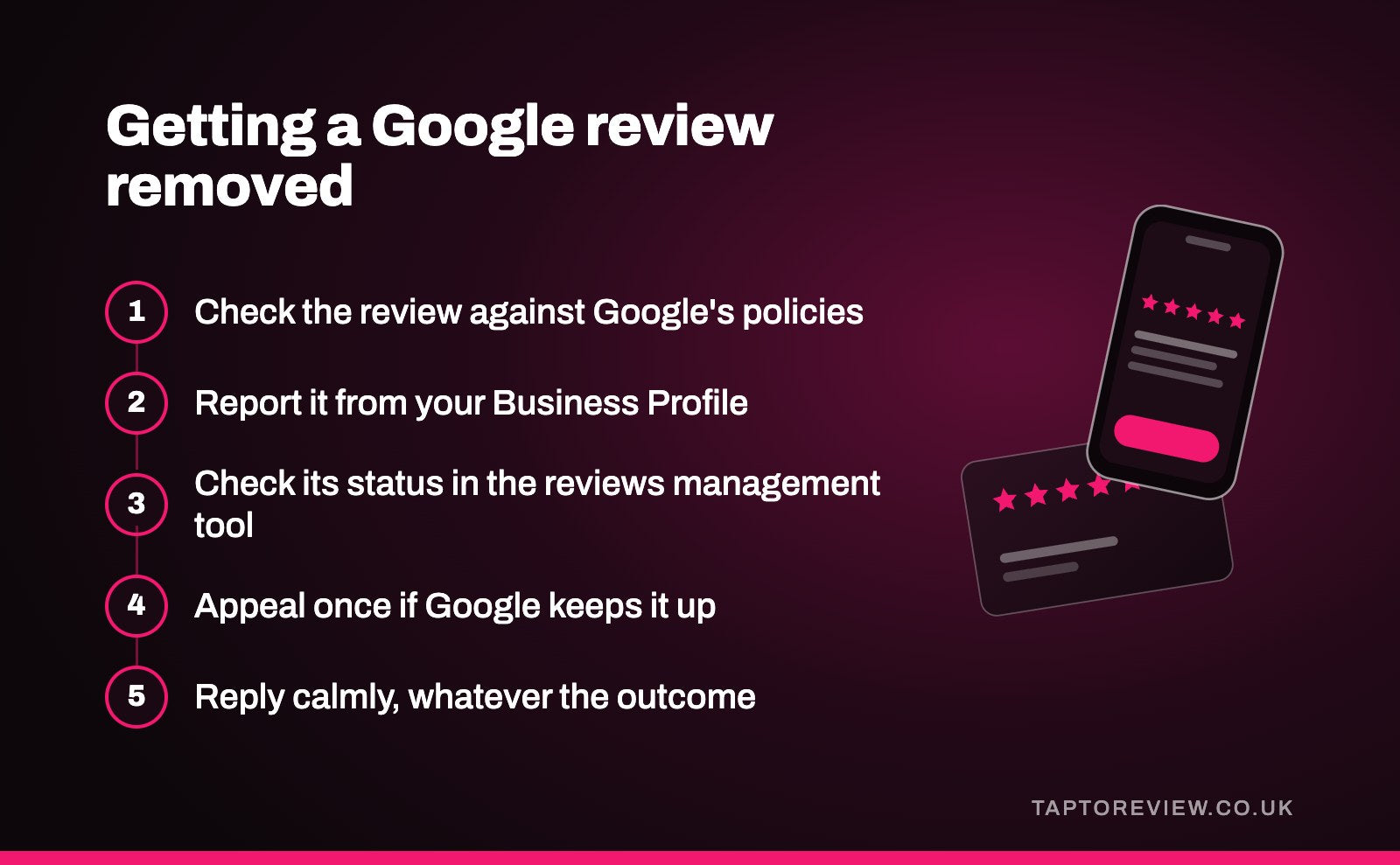Getting a Google review removed